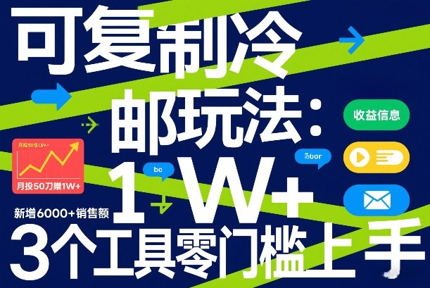 可复制冷邮件玩法:月投50刀賺1W+,新增6000+销售额,3个工具零门槛上手-冒泡网