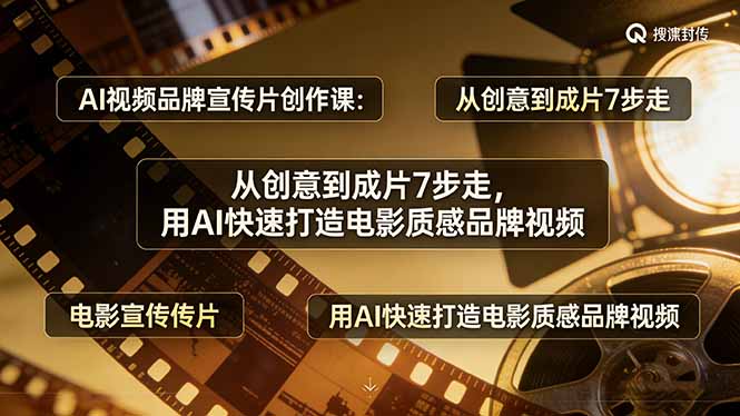 AI视频品牌宣传片创作课:从创意到成片7步走,用AI快速打造电影质感品牌视频-冒泡网