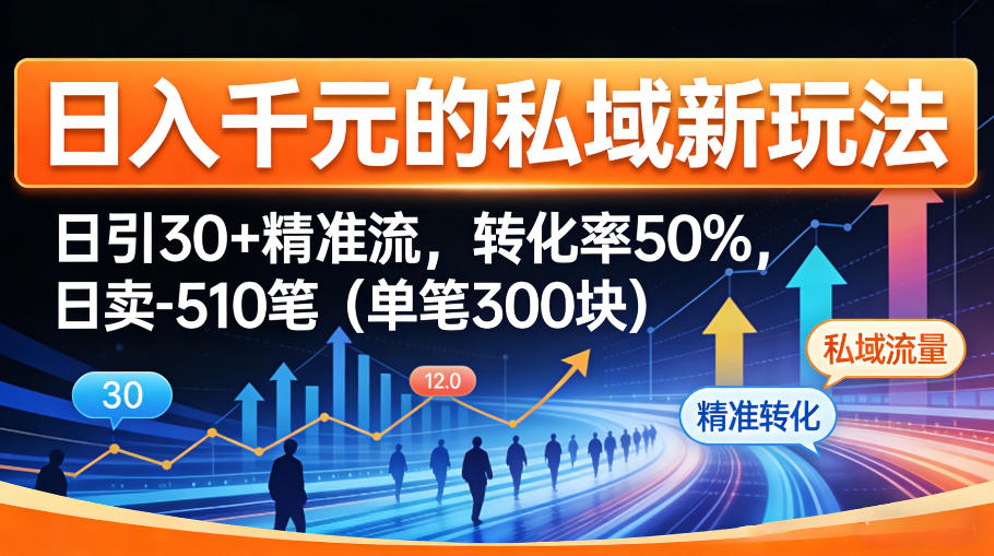日入千米的私域新玩法:日引30+精准流,转化率50%,日卖5-10笔(单笔300米)-冒泡网