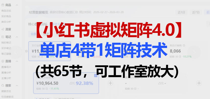 小红书虚拟矩阵4.0技术:单店4带1矩阵(共65节,可工作室放大)-蜗牛学社
