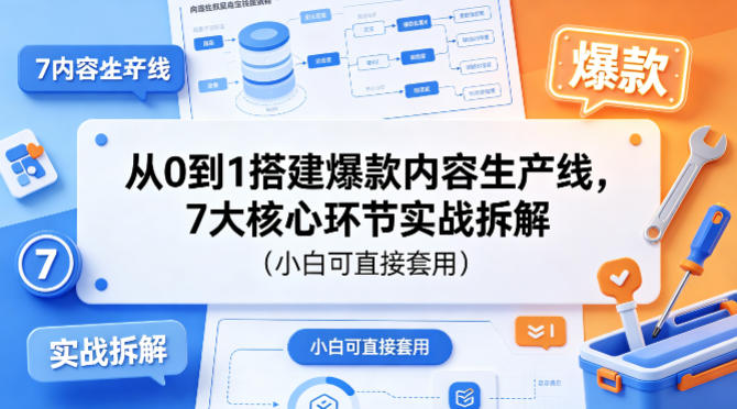 从0到1搭建爆款内容生产线，7大核心环节实战拆解（小白可直接套用）-蜗牛学社