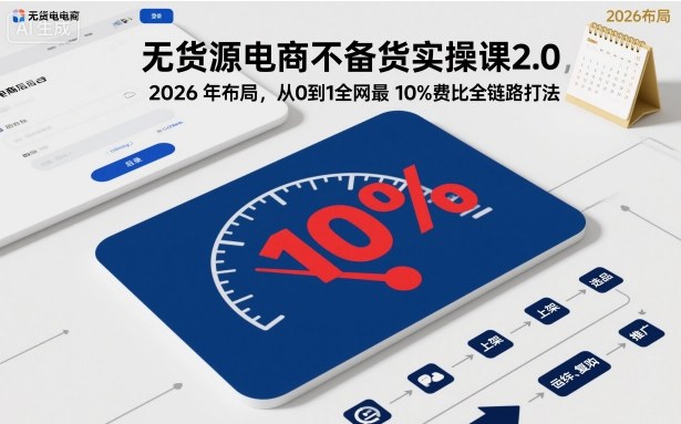 无货源电商不备货实操课2.0,2026年布局,从0到1全网最低10%费比全链路打法【更新26年4月】-蜗牛学社