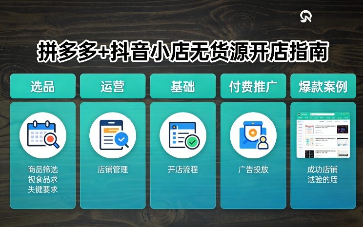 拼多多+抖音小店无货源开店,包括:选品、运营、基础、付费推广、爆款案例等(更新26年4月)-蜗牛学社