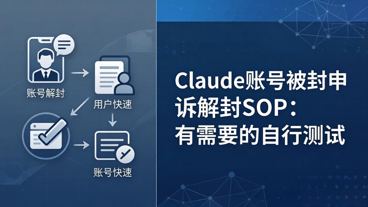 Claude账号被封申诉解封SOP：有需要的自行测试-蜗牛学社