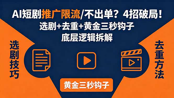 AI短剧推广总被限流、不出单?4招选剧+去重技巧+黄金三秒钩子,手把手拆解底层逻辑-蜗牛学社
