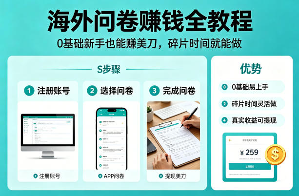 海外问卷賺钱全教程,0基础新手也能賺美刀,碎片时间就能做-蜗牛学社