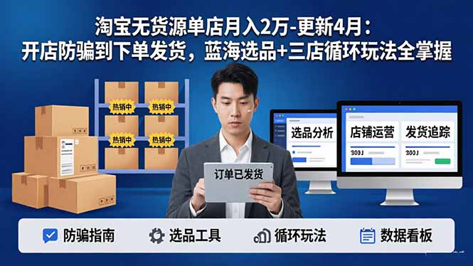 淘宝无货源5.0单店月入2万-更新4月:开店防骗到下单发货,蓝海选品+三店循环玩法全掌握-蜗牛学社