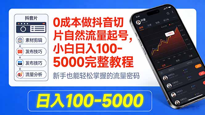 0成本做抖音切片自然流量起号，小白日入100-5000完整教程-蜗牛学社