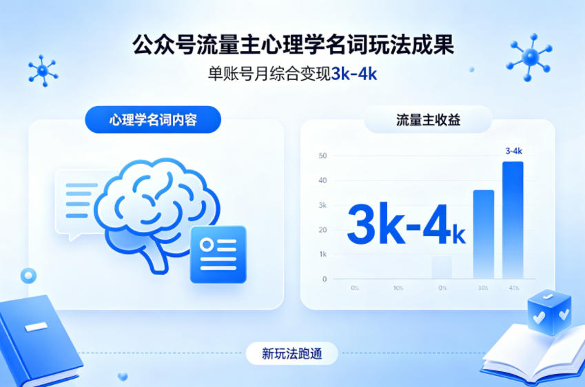 公众号流量主新跑通心理学名词玩法，单账号月综合变现3k-4k-蜗牛学社