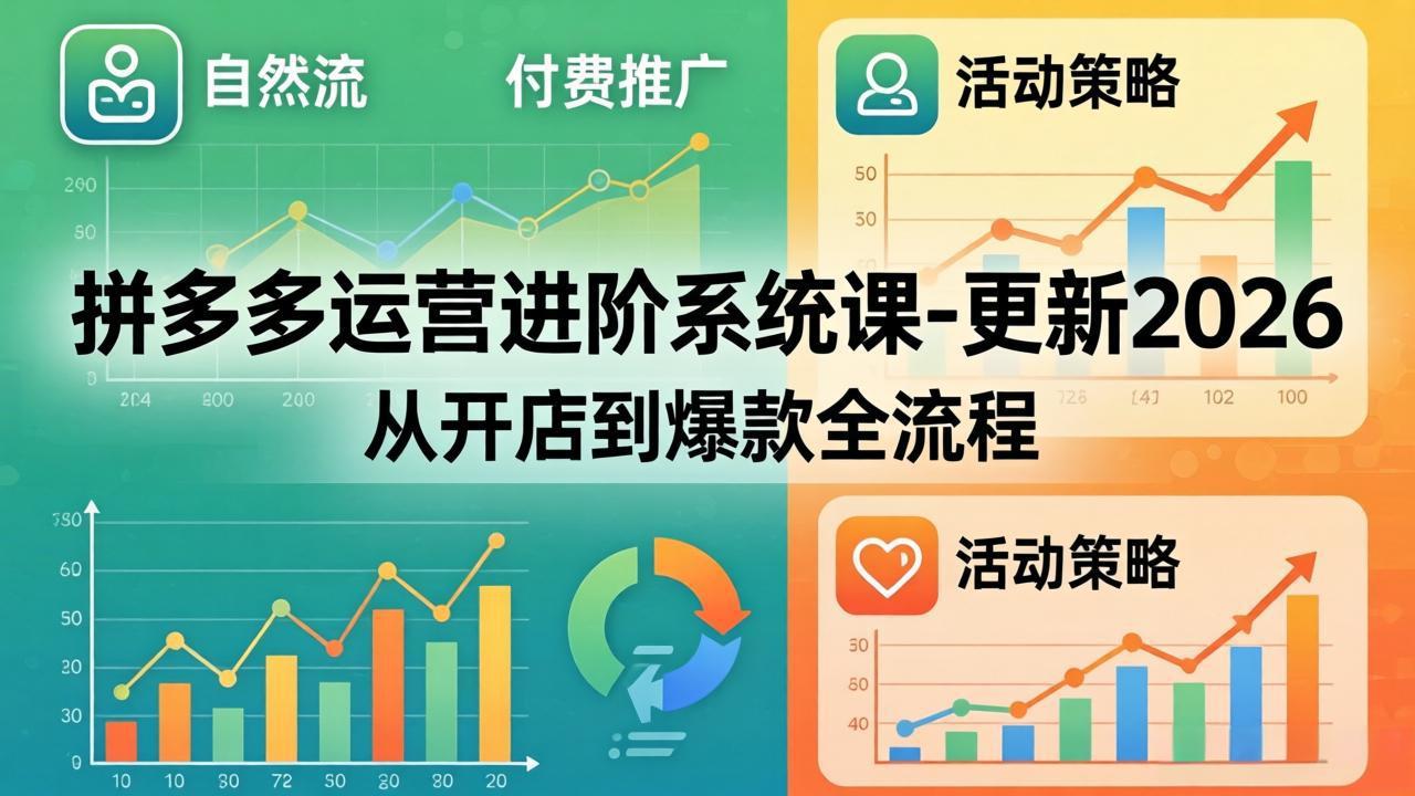 拼多多运营进阶系统课-更新2026:从开店到爆款全流程,自然流+付费推广+活动策略-蜗牛学社