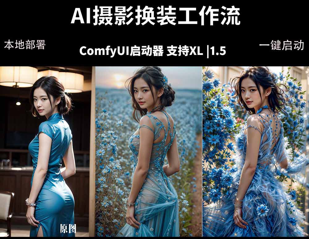 ComfyUI人像写真摄影工作流:本地一键部署,换装换场景换脸全搞定,影楼效率翻倍-蜗牛学社