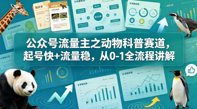 公众号流量主之动物科普赛道,起号快+流量稳,从0-1全流程讲解-蜗牛学社