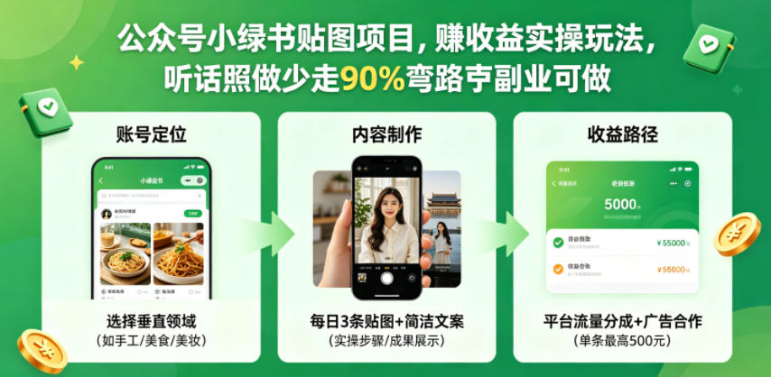 公众号小绿书贴图项目,赚收益实操玩法,听话照听话照少走90%弯路丨副业可做-蜗牛学社