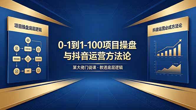 0-1到1-100怎么建?某大佬门徒课教透项目操盘底层逻辑+抖音运营必成方法论-蜗牛学社