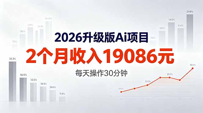 2026升级版Ai任务，2个月收入19086元，熟练后每天操作30分钟！-蜗牛学社