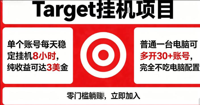 海外平台Target商品浏览曝光,24小时运行无需人工值守,日收益100美刀+电脑可多开【揭秘】-蜗牛学社