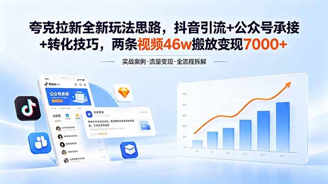 夸克拉新全新玩法思路,抖音引流+公众号承接+转化技巧,两条视频46w搬放 变现7000+-蜗牛学社