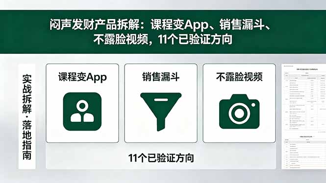 付费文章:闷声发财产品拆解:课程变App、销售漏斗、不露脸视频,11个已验证方向-蜗牛学社