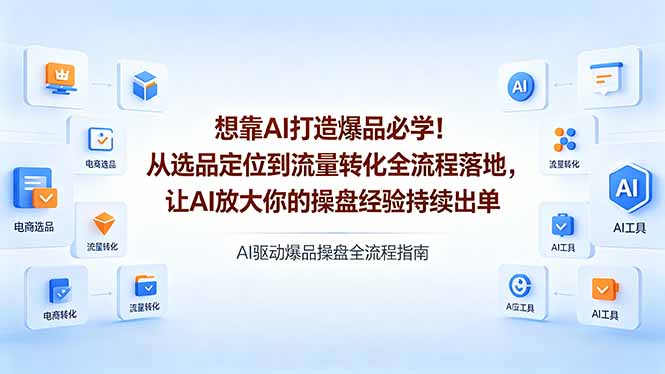 想靠AI打造爆品必学！从选品定位到流量转化全流程落地，让AI放大你的操盘经验持续出单-蜗牛学社