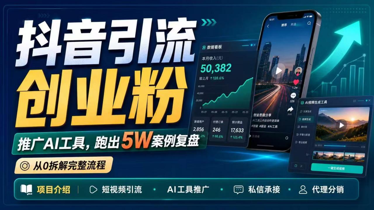 抖音引流创业粉推广AI工具，一个月跑出5W案例复盘，从0拆解完整流程-蜗牛学社
