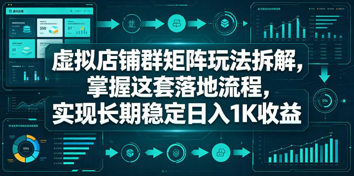 虚拟店铺群矩阵玩法拆解，掌握这套落地流程，实现长期稳定日入1K收益【揭秘】-蜗牛学社