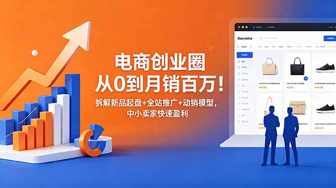 电商创业圈从0到月销百万！拆解新品起盘+全站推广+动销模型，中小卖家快速盈利-蜗牛学社