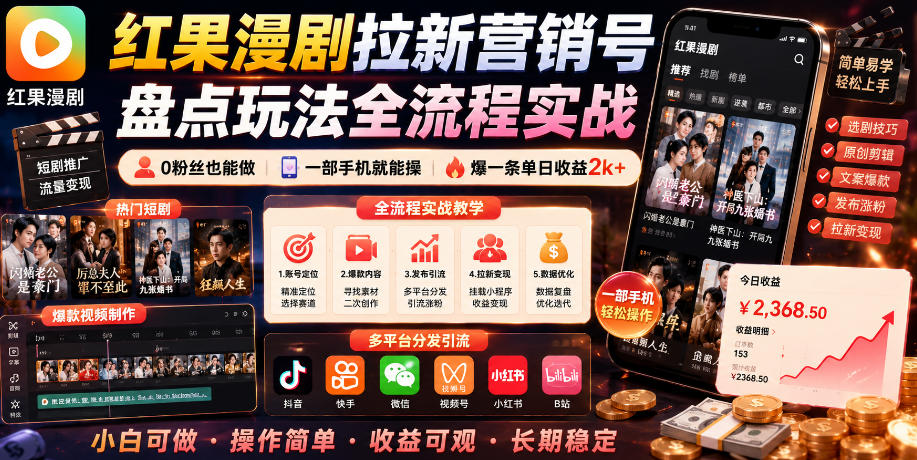 红果漫剧拉新营销号盘点玩法全流程实战，0粉丝也能做，一部手机就能做，爆一条单日收益2k+-蜗牛学社