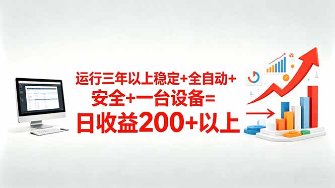 三年以上稳定+全自动+安全+一台设备=日收益200+-蜗牛学社