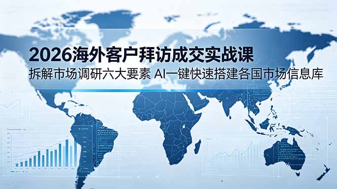 2026海外客户拜访成交实战课:拆解市场调研六大要素,AI一键快速搭建各国市场信息库-蜗牛学社