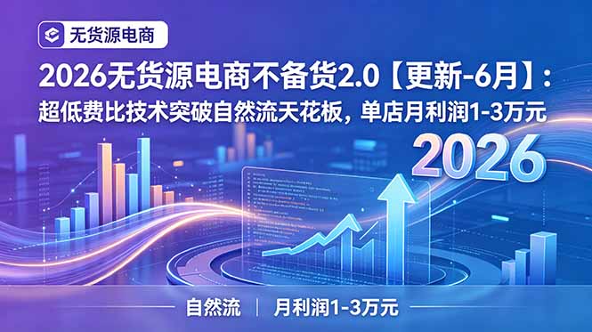 2026无货源电商不备货2.0【更新-6月】:超低费比技术突破自然流天花板,单店月利润1-3万元-蜗牛学社