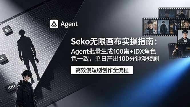 Seko无限画布实操指南:Agent批量生成100集+IDX角色一致,单日产出100分钟漫短剧-蜗牛学社