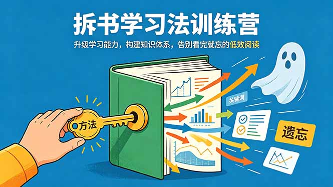 拆书学习法训练营,升级学习能力,构建知识体系,,告别看完就忘的低效阅读-蜗牛学社