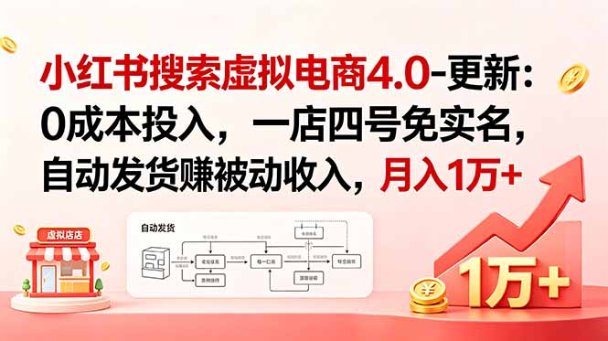 小红书搜索虚拟电商4.0-更新：0成本投入，一店四号免实名，自动发货赚被动收入，月入1万+-蜗牛学社