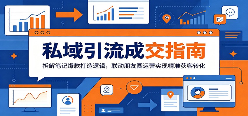 私域引流成交指南:拆解笔记爆款打造逻辑,联动朋友圈运营实现精准获客转化-蜗牛学社