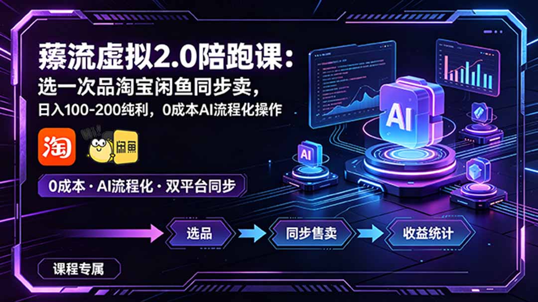 薅流虚拟2.0陪跑课:选一次品淘宝闲鱼同步卖,日入100-200纯利,0成本AI流程化操作-蜗牛学社
