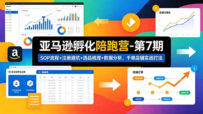 亚马逊孵化陪跑营-第7期:SOP流程+注册避坑+选品梳理+数据分析,千单店铺实战打法-蜗牛学社