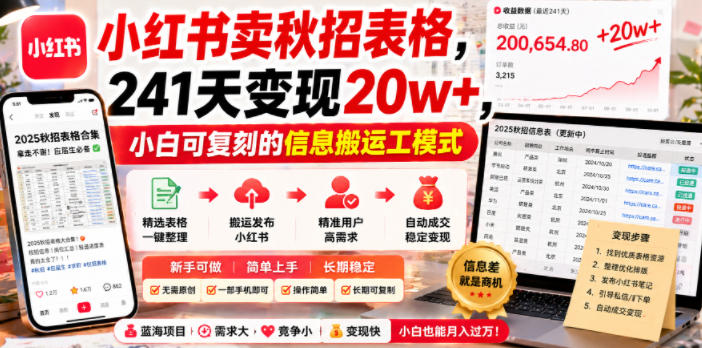小红书卖秋招表格，241天变现20w+，小白可复刻的信息搬运工模式-蜗牛学社