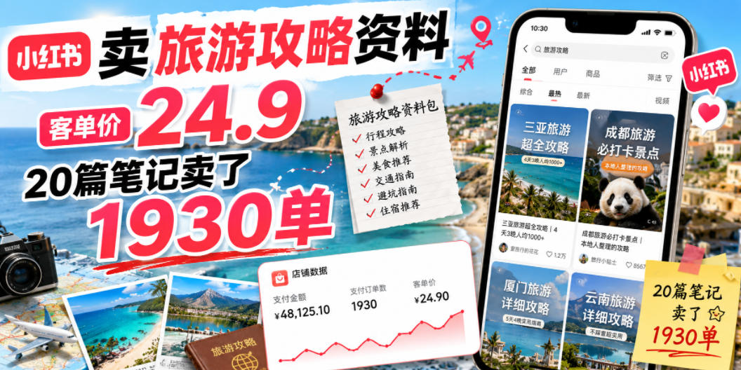 小红书卖旅游攻略资料，客单价24.9，20篇笔记卖了1930单！-蜗牛学社
