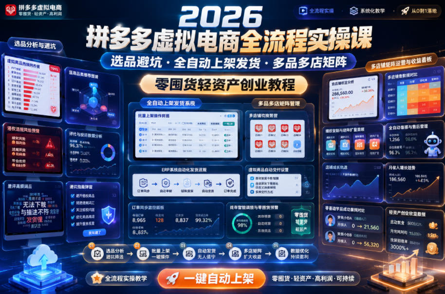 2026拼多多虚拟电商全流程实操课，选品避坑・全自动上架发货・多品多店矩阵，零囤货轻资产创业教程-蜗牛学社