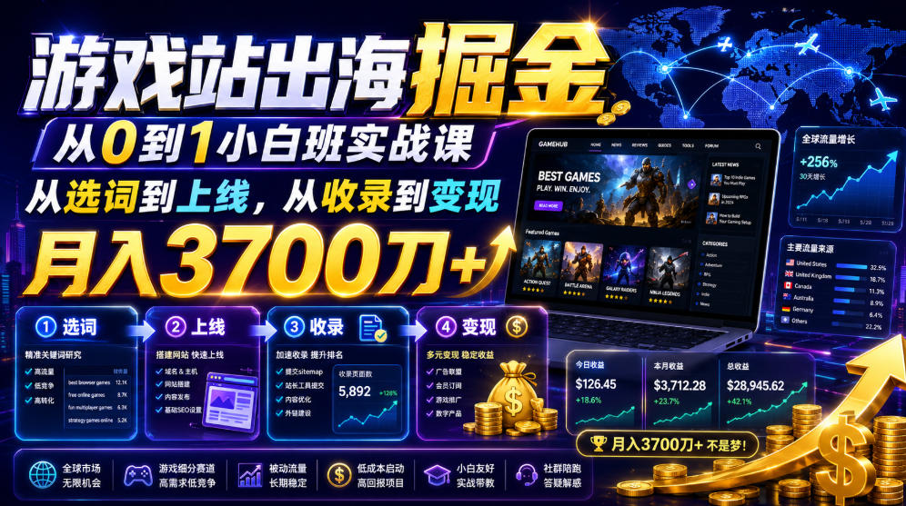 游戏站出海掘金从0到1小白实战课，从选词到上线，从收录到变现，月入3700刀+-冒泡网