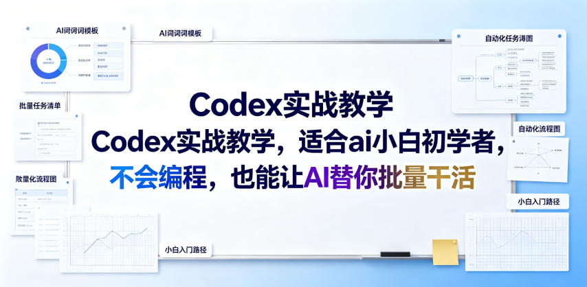 Codex实战教学,适合ai小白初学者,不会编程,也能让AI替你批量干活-蜗牛学社