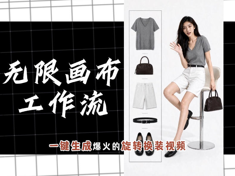 无限画布工作流,一键制作爆火的旋转换装视频,操作简单,零基础也能学会-冒泡网