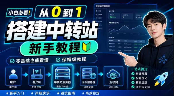 0门槛手把手教你自建一个AI-Token中转站,零基础也能看懂,保姆级教程-冒泡网