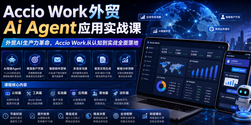 Accio Work外贸Ai Agent应用实战课,外贸AI生产力革命,Accio Work从认知到实战全面落地-蜗牛学社