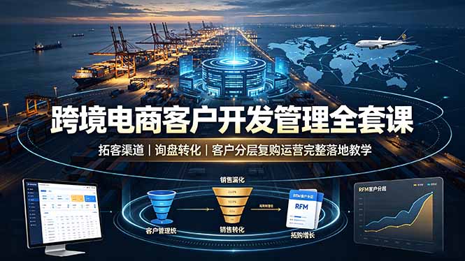 跨境电商客户开发管理全套课·拓客渠道|询盘转化|客户分层复购运营完整落地教学-冒泡网
